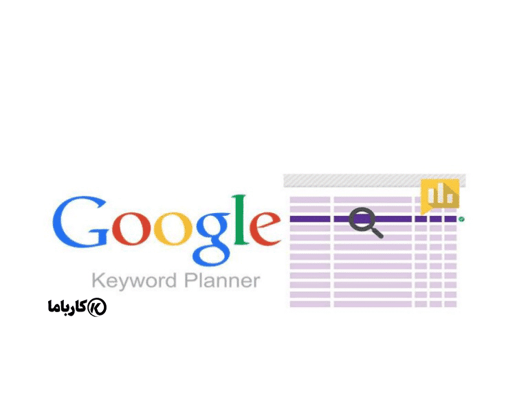 Google keyword planer